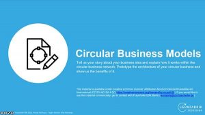 Circular Business Models